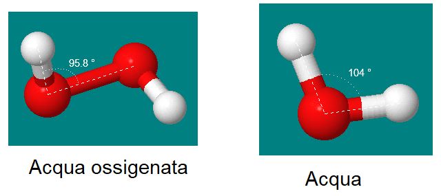 acqua e acqua ossigenata