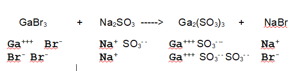 Doppio scambio tra bromuro di Gallio e Solfito di Sodio