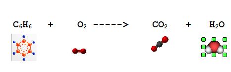 l'ossidazione del benzene