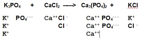 reazione non bilanciata tra fosfato di potassio e cloruro di calcio