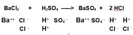 reazione bilanciata tra cloruro di bario e acido solforico