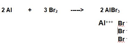 reazione bilanciata tra bromo e alluminio