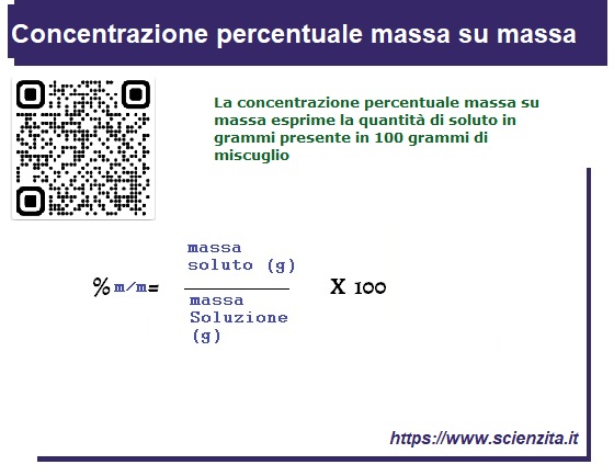 formula della concentrazione percentuale massa su massa