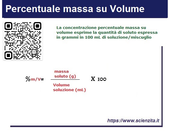 formula della concentrazione percentuale massa su volume