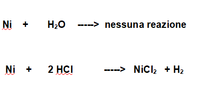 spostamento dell'idrogeno dall'acido cloridrico