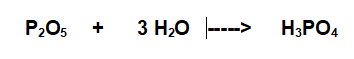 sintesi dell'acido ortofosforico