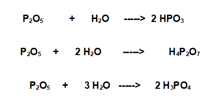 sintesi dell'acido meta piro e ortofosforico