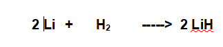 sintesi dell'idruro di Litio