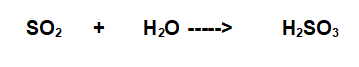 sintesi dell'acido solforoso