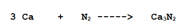 sintesi del nitruro di calcio
