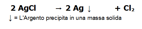 decomposizione del cloruro d'argento