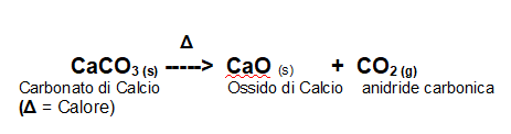 decomposizione del carbonato di calcio