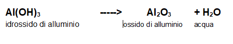 reazione completa di decomposizione dell'idrossido di alluminio