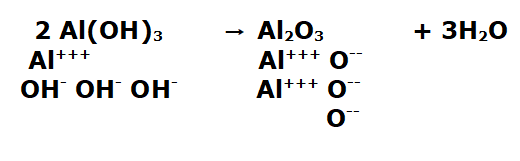 reazione bilanciata di decomposizione dell'idrossido di alluminio