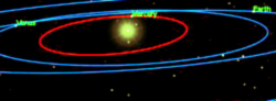 simulazione orbita di mercurio - mercury orbit simulation